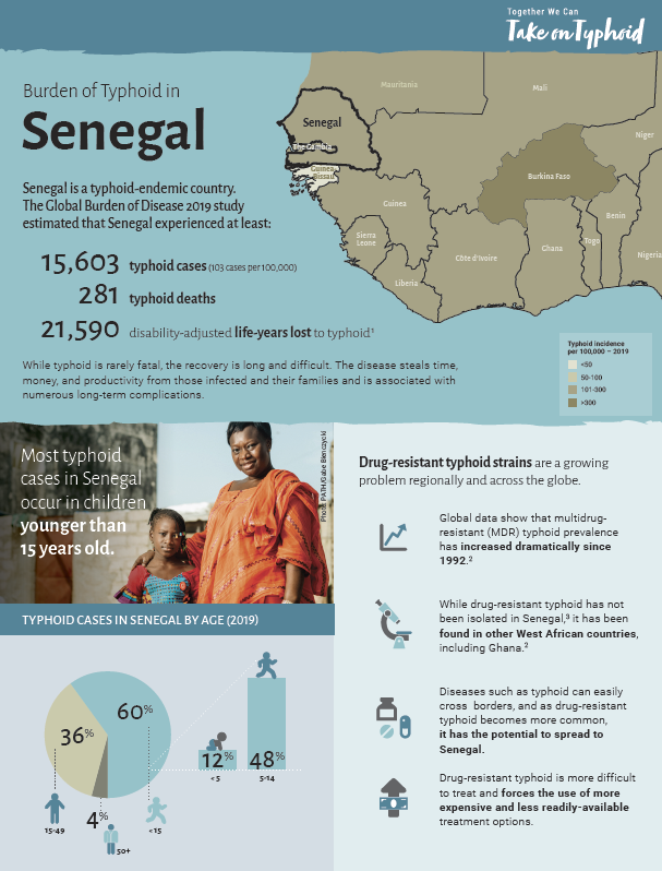 Senegal Resources - Take on Typhoid